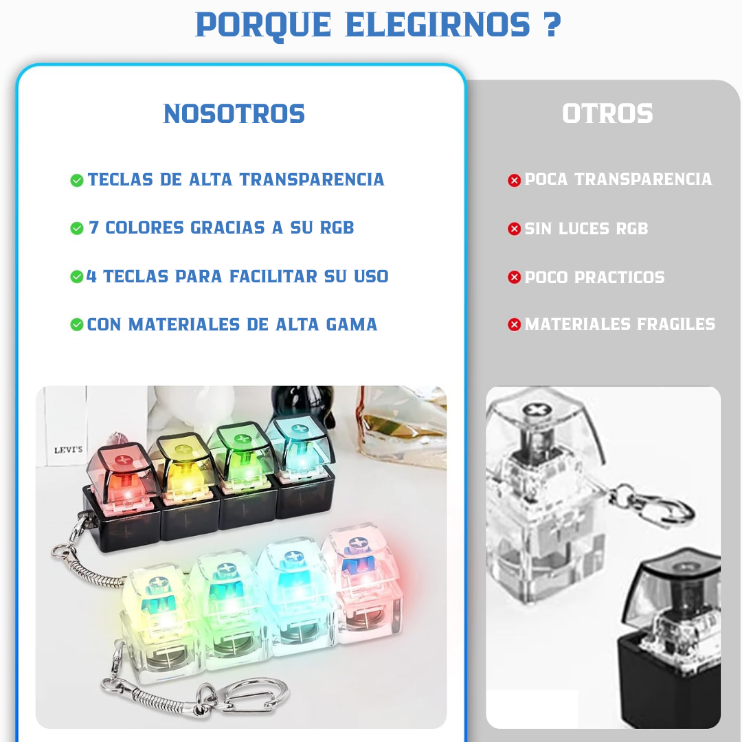 Teclado Lumínico Anti Estrés